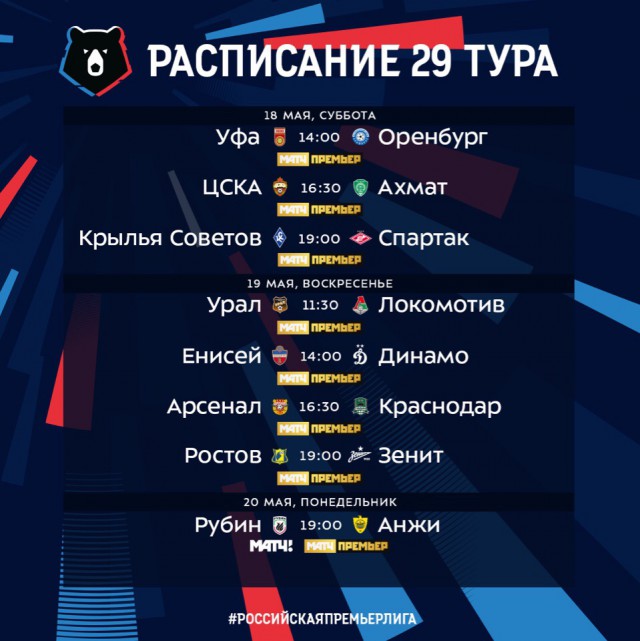Чемпионат России по футболу 2018-2019( часть X)