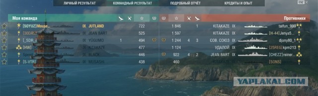 World of Warships - 7