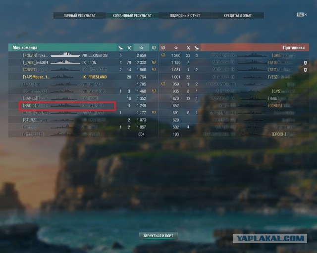 World of Warships - 8
