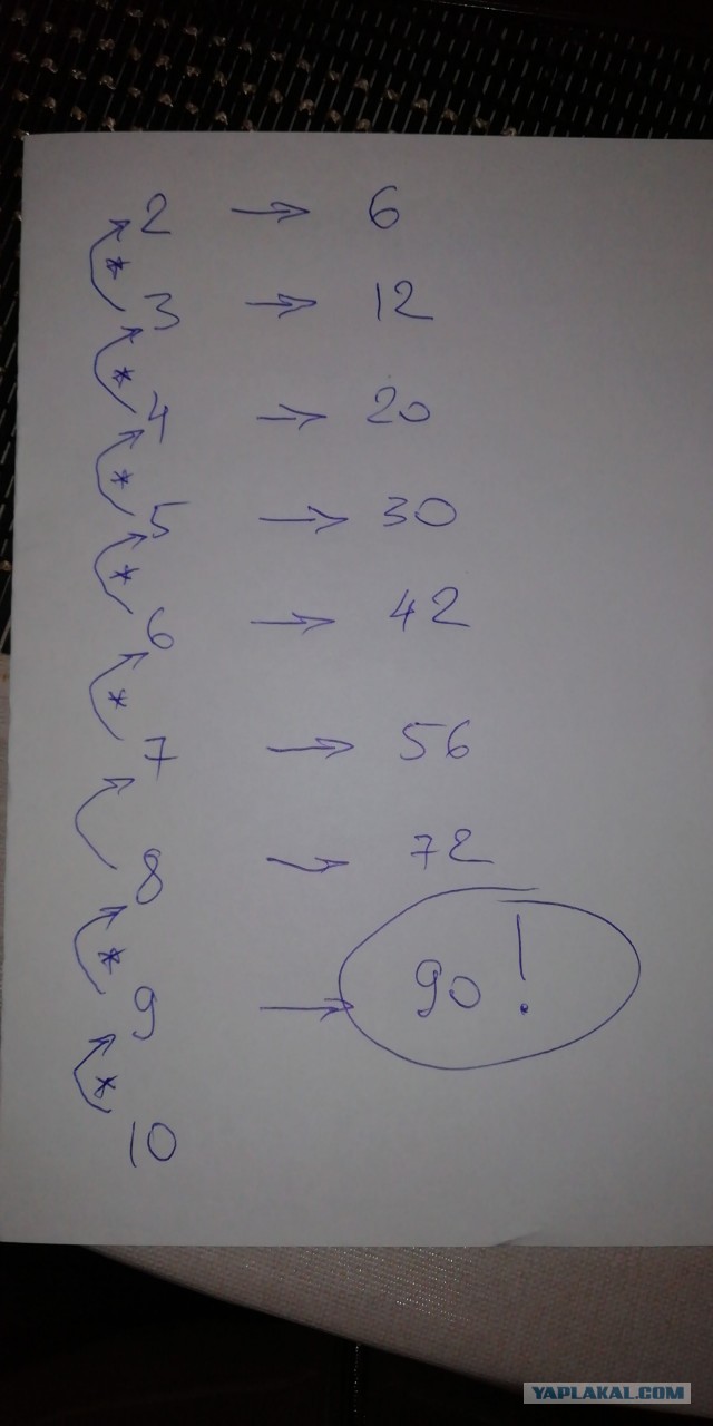 Новую порцию лайтовой чернушки не желаете?