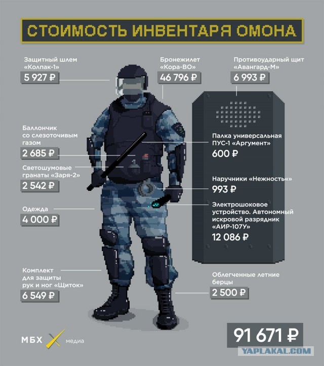 В Москве в ближайшие выходные будут закрыты все оружейные магазины
