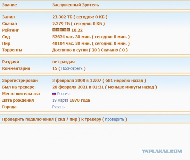 Пользователи RuTracker собрали более двух миллионов рублей на жёсткие диски для хранения редких раздач
