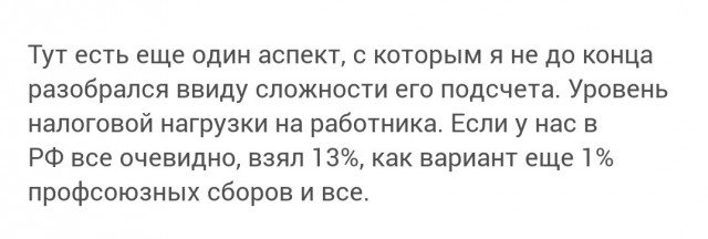 Не ту страну назвали Гондурасом? Несколько слов о минимальной заработной плате