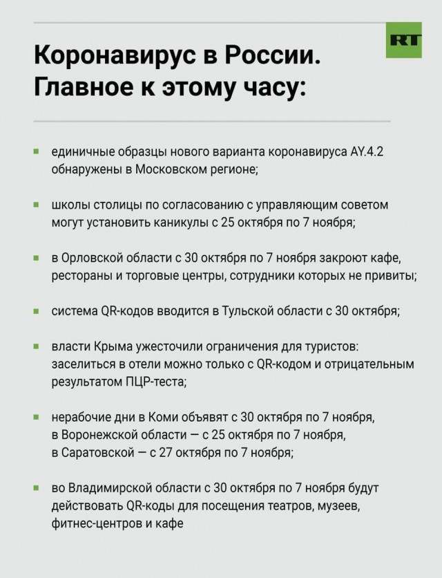 Пандемия. Коронавирус. Россия и мир. Последняя информация. Часть 25