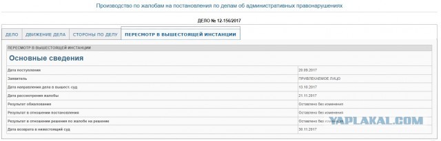 Вот и проскочил...