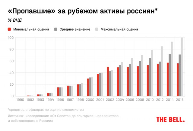 Генпрокуратура: помощь иностранному государству во время спецоперации будет считаться изменой Родине