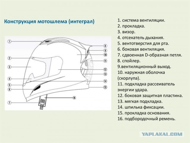 Когда цвет не имеет значения