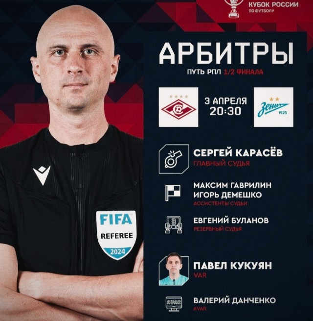 Футбол Спартак