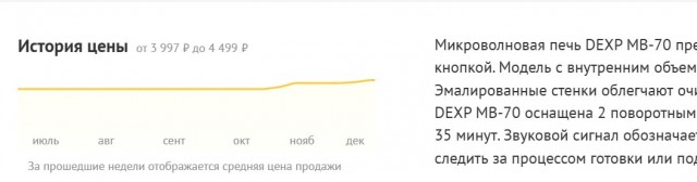 8 % инфляции 2024 года в трёх простых примерах