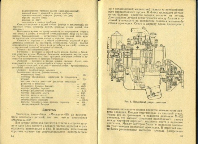 Советские внедорожники 50-х годов. Часть вторая