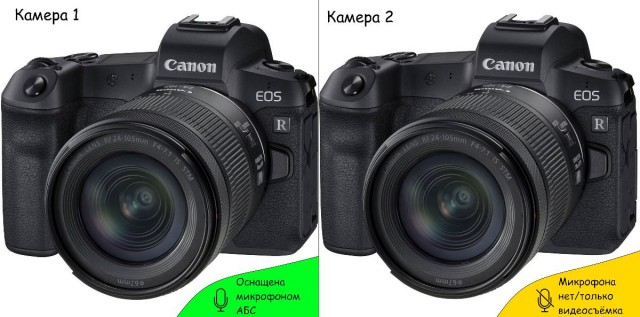 Боль работы с маркетплейсами