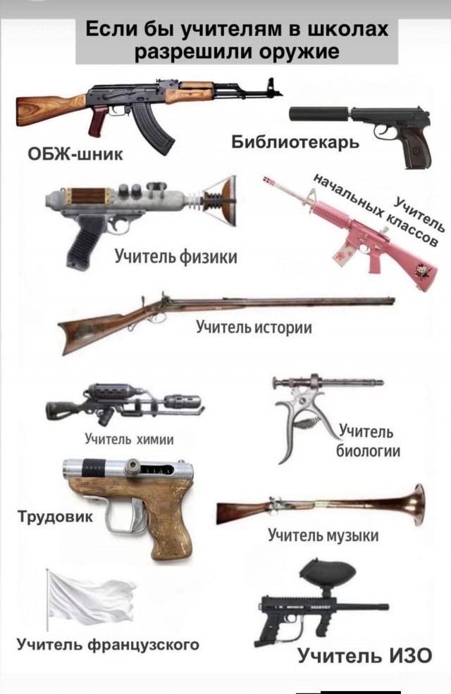 Картинки для деградации 194 (разной степени свежести)