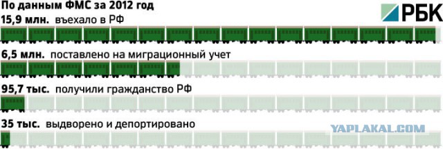 Уроженку Узбекистана не пустили в роддом