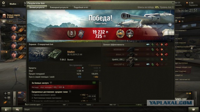 Wargaming 14