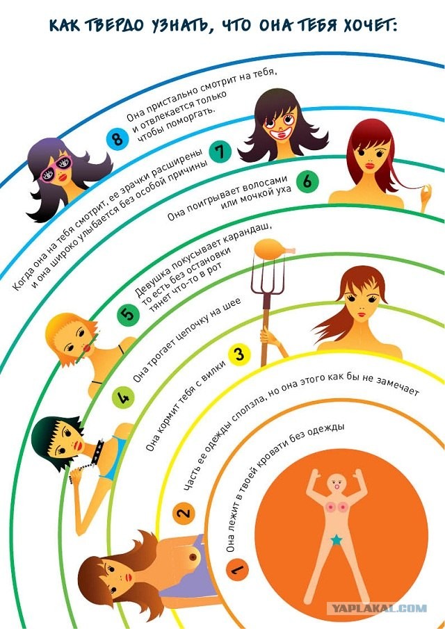 Она тебя хочет!