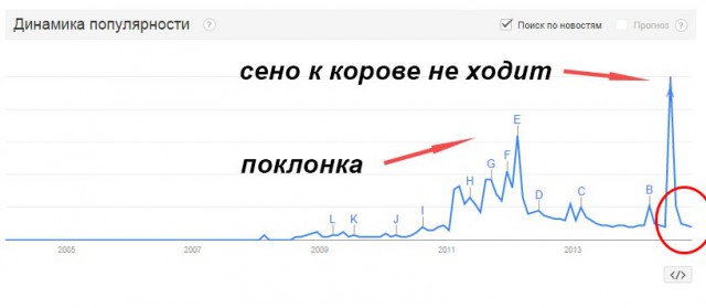 Допрос пленного солдата из батальона «Донбасс».