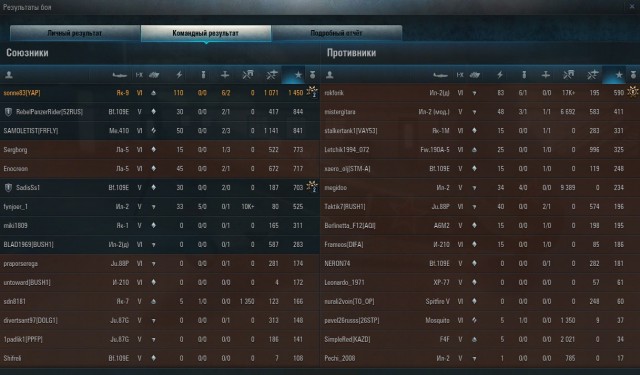 Wargaming 20
