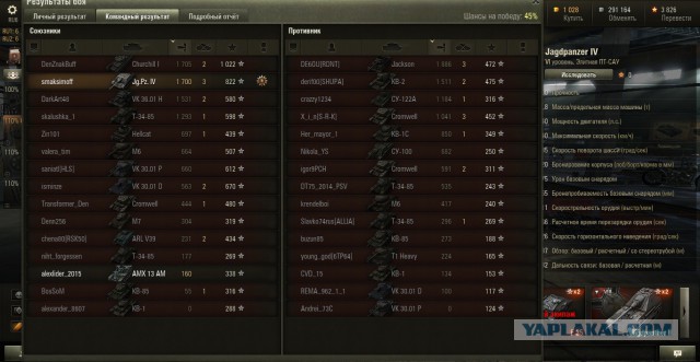 Wargaming 20