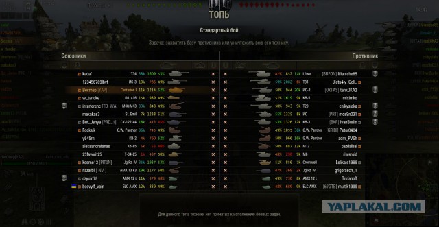 Wargaming 21