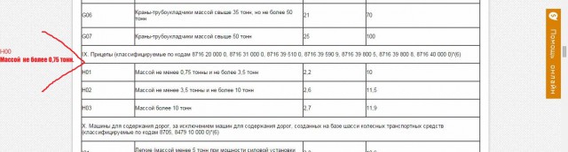 Импортозамещение по-русски.