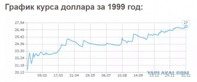 Хватит ныть слабаки...