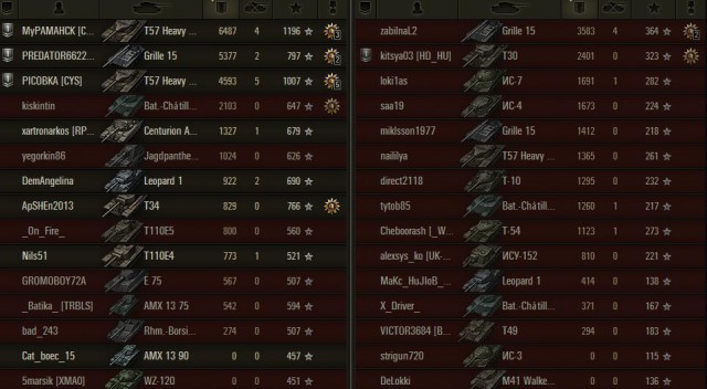 Wargaming 38
