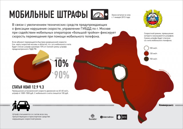 Адская бредятина со всей галактики