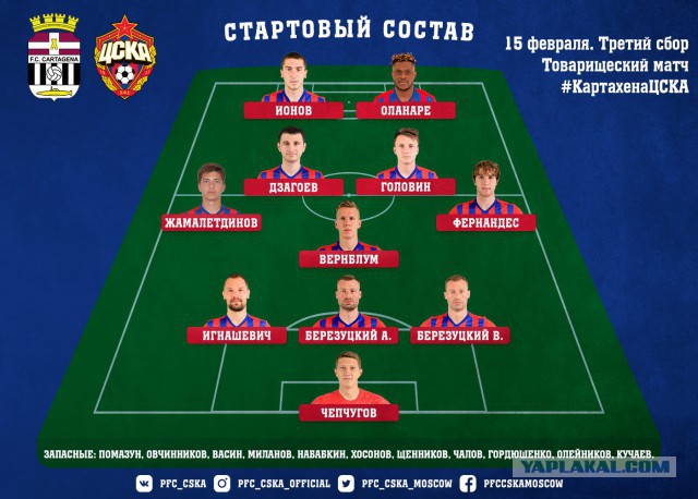 Футбол. Чемпионат России. Межсезонье. Часть 3