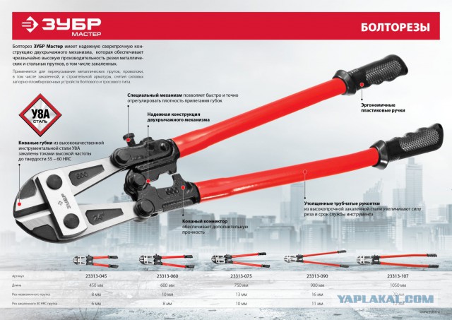 Вымогатели.