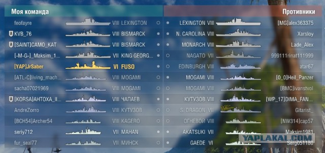 World of Warships - 4