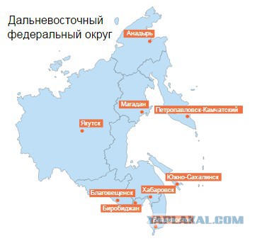 Реквием по Дальнему Востоку