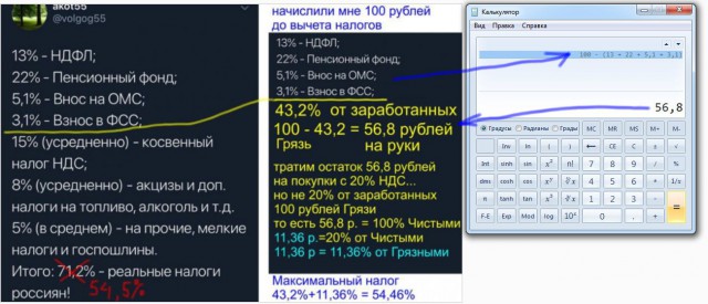 Очень мало налогов