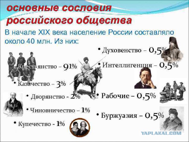 В Югре убили предпринимателя, который жестоко обращался с работниками