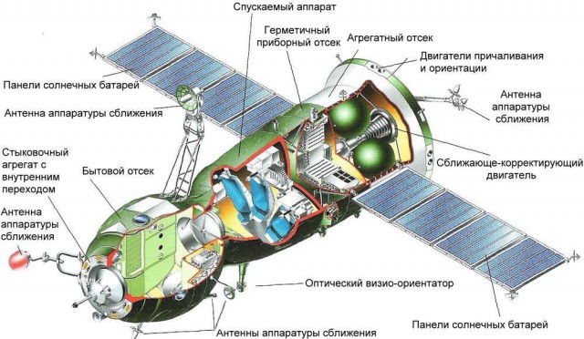 Crew Dragon успешно состыковался с МКС