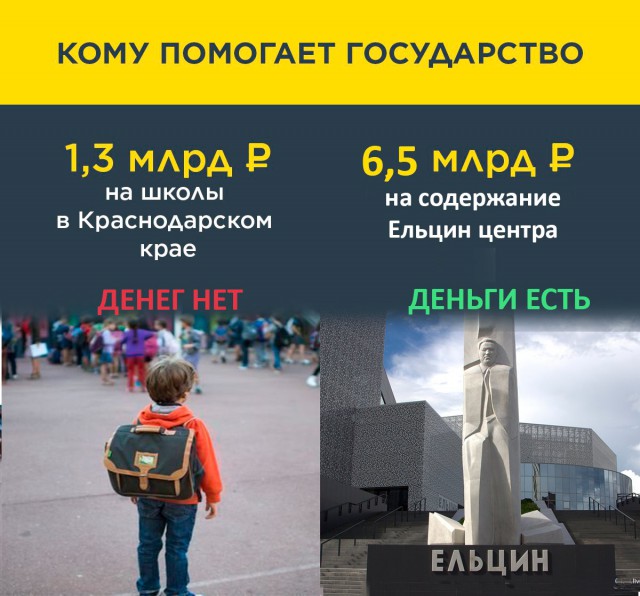 «Дети не знают, как кидать гранаты»: сенатор Кировской области попросил вернуть в школы начальную военную подготовку