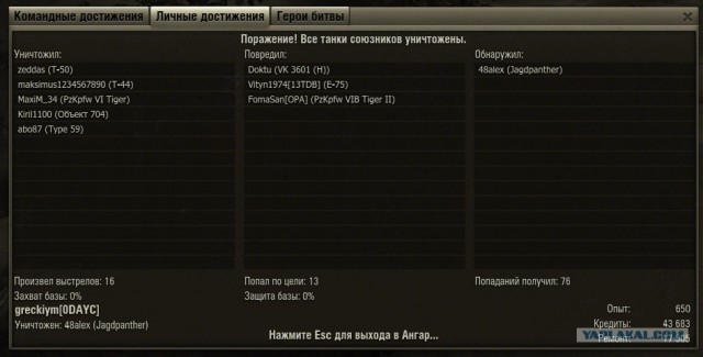 World of tanks