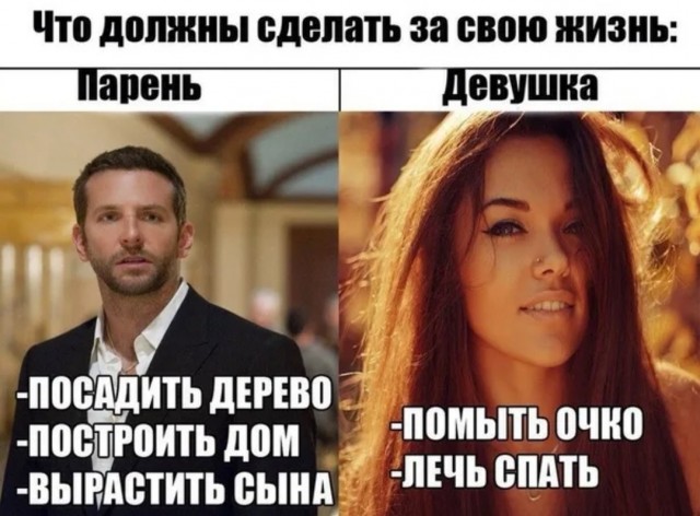 Белый мужчина должен. Всем.