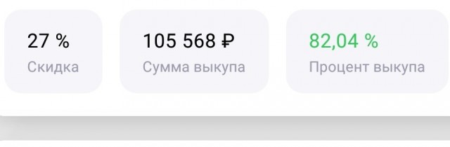 Никогда не покупайте на wildberries
