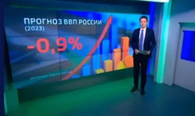 «Если бы мы ввели санкции против России, то не говорили бы об экономическом росте»