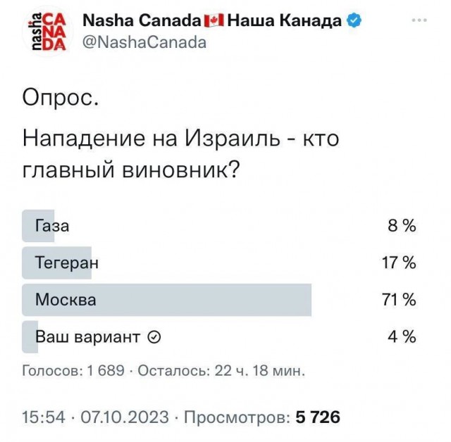 Свободные жители Израиля! Пора остановить эту войну!