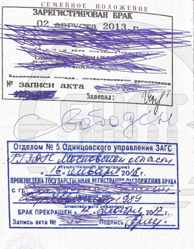 Топ-6 нелепо испорченных россиянами документов в 2024 году