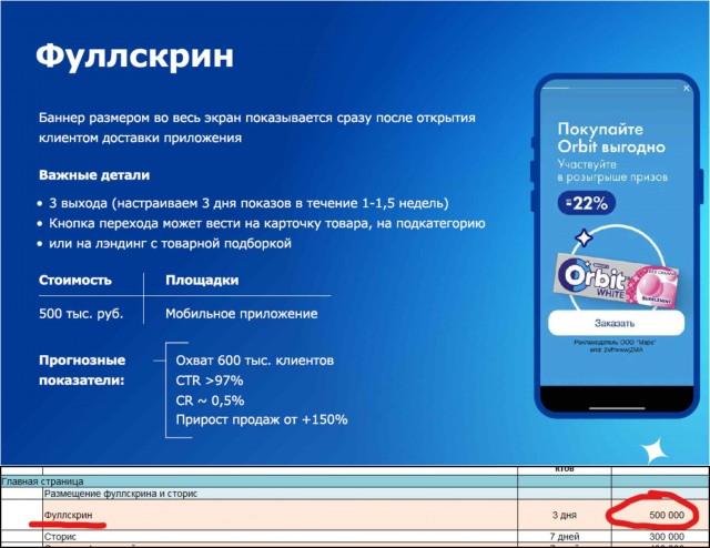 Злости псто