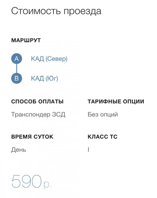Рост на 280%