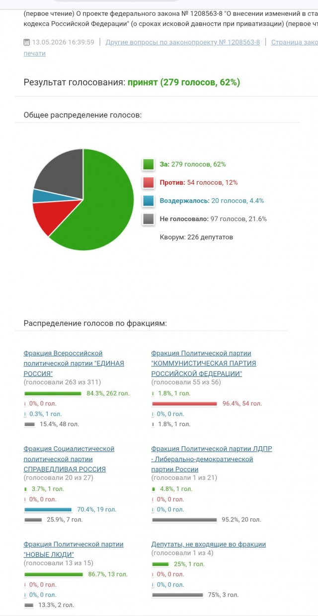 О классовой солидарности парламентариев