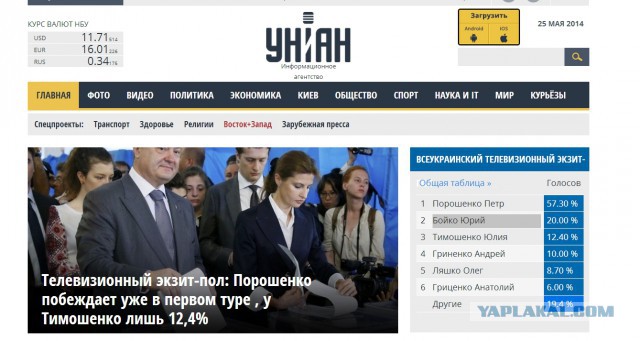 Выборы в Украине. Самые честные!