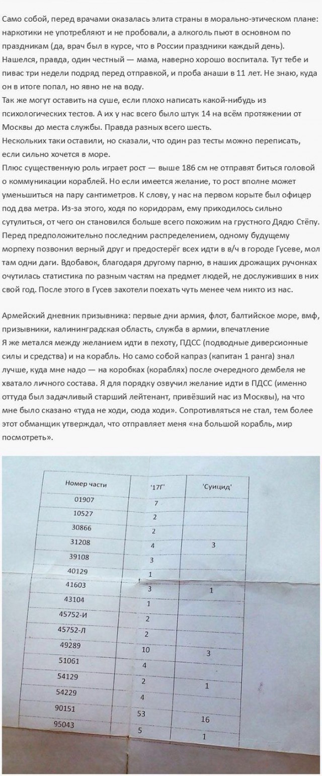 Служба в Российской армии в 2014