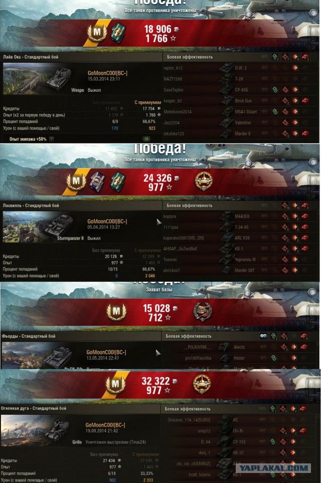 Wargaming 15