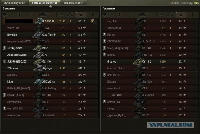 Wargaming 15
