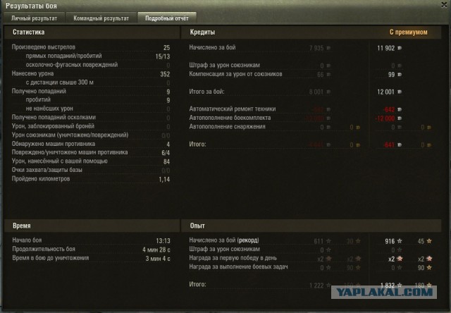 Wargaming 17