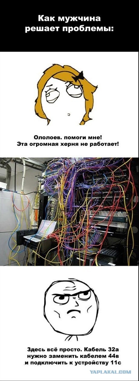 Техника М vs Ж